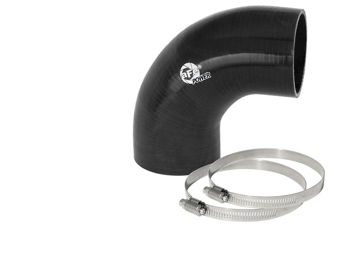 Magnum FORCE Replacement Coupling Kit <br> Universal