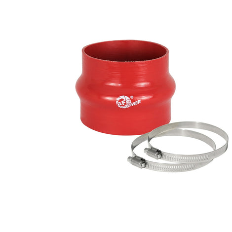 Magnum FORCE Replacement Coupling Kit <br> Universal
