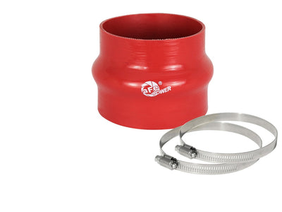 Magnum FORCE Replacement Coupling Kit <br> Universal