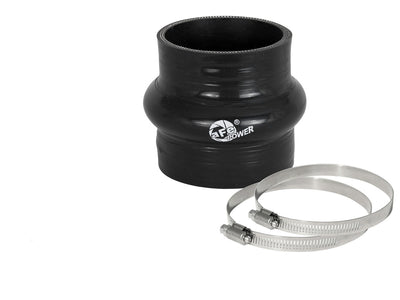 Magnum FORCE Replacement Coupling Kit <br> Universal