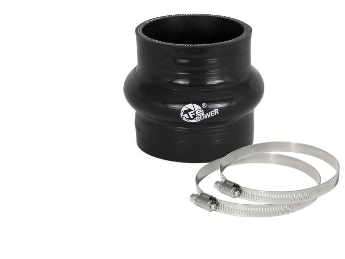 Magnum FORCE Replacement Coupling Kit <br> Universal