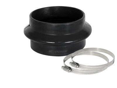 Magnum FORCE Replacement Coupling Kit <br> Universal