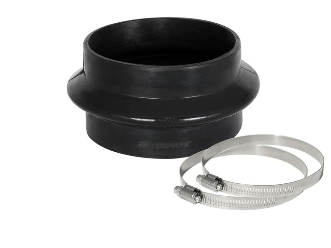 Magnum FORCE Replacement Coupling Kit <br> Universal