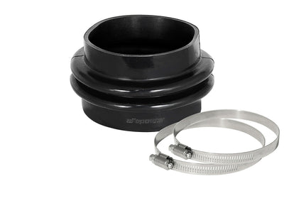 Magnum FORCE Replacement Coupling Kit <br> Universal