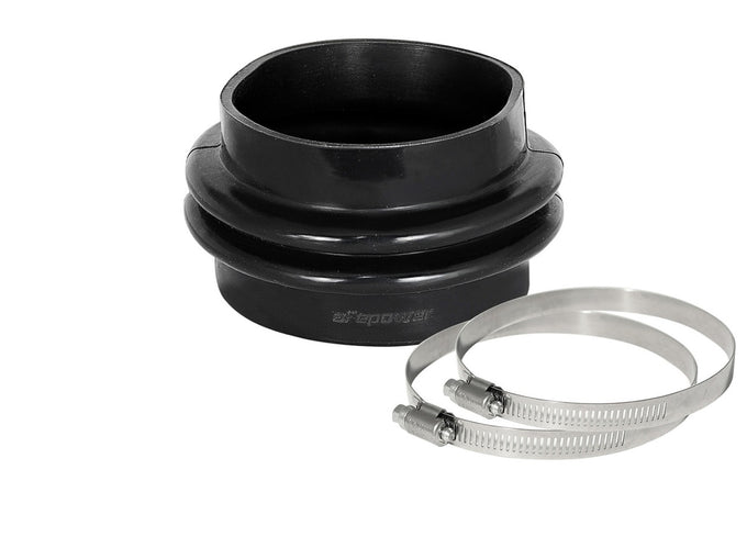 Magnum FORCE Replacement Coupling Kit <br> Universal
