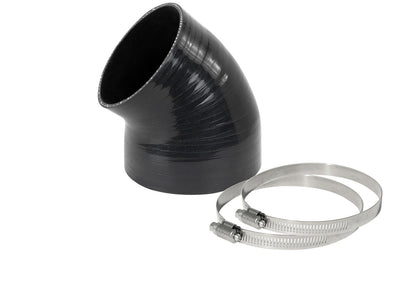 Magnum FORCE Replacement Coupling Kit <br> Universal