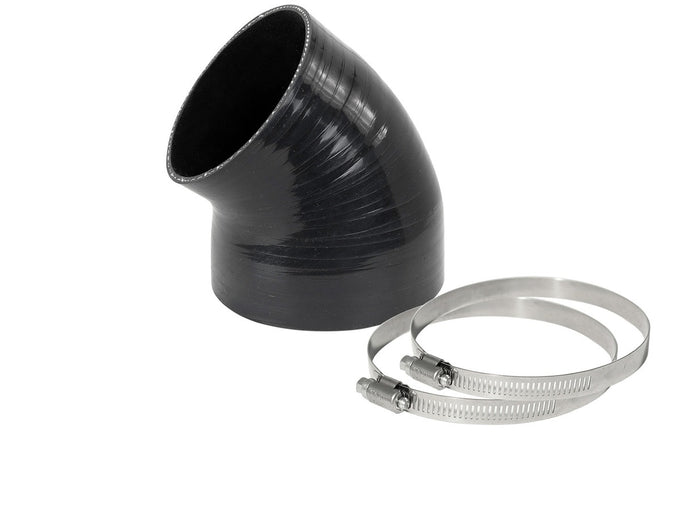 Magnum FORCE Replacement Coupling Kit <br> Universal