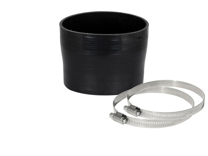 Magnum FORCE Replacement Coupling Kit <br> Universal