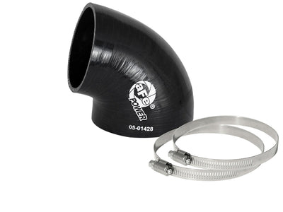 Magnum FORCE Replacement Coupling Kit <br> Universal