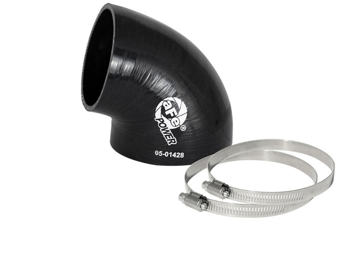 Magnum FORCE Replacement Coupling Kit <br> Universal