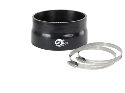 Magnum FORCE Replacement Coupling Kit <br> Universal