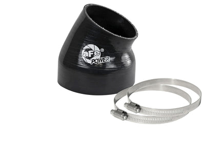 Magnum FORCE Replacement Coupling Kit <br> Universal