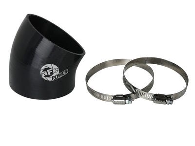 Magnum FORCE Replacement Coupling Kit <br> Universal