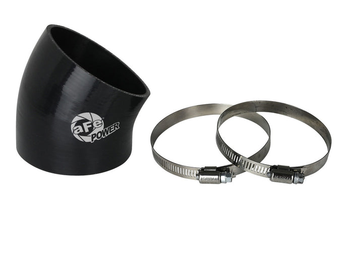 Magnum FORCE Replacement Coupling Kit <br> Universal