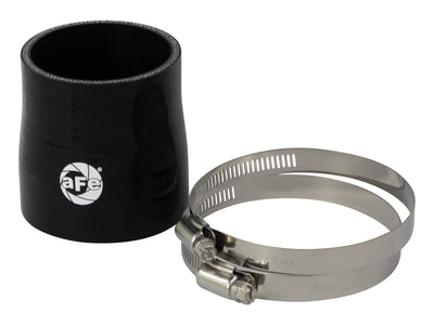 Universal Race Products Coupling Kit <br> Universal