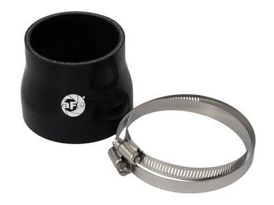 Universal Race Products Coupling Kit <br> Universal