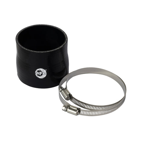 Universal Race Products Coupling Kit <br> Universal