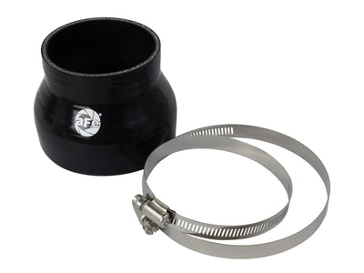 Universal Race Products Coupling Kit <br> Universal