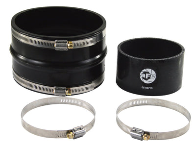 Magnum FORCE Replacement Coupling Kit <br> Universal