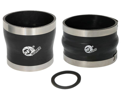 Magnum FORCE Replacement Coupling Kit <br> Universal