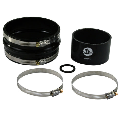 Magnum FORCE Replacement Coupling Kit <br> Universal
