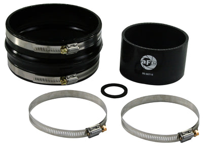 Magnum FORCE Replacement Coupling Kit <br> Universal
