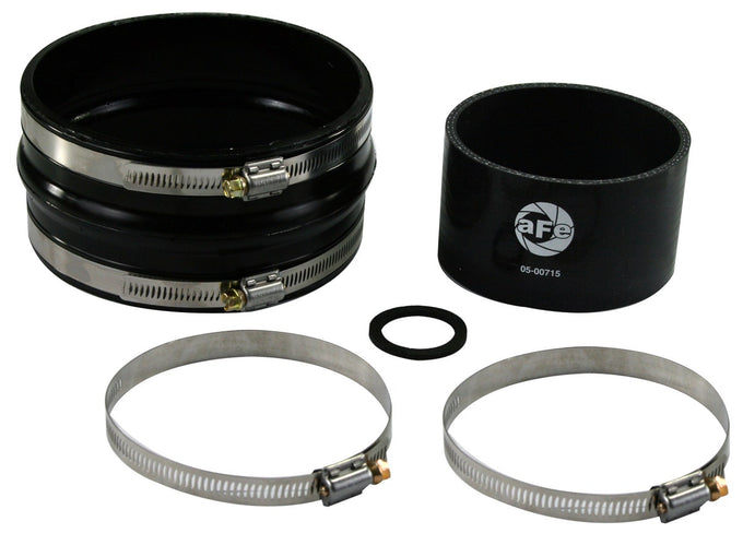 Magnum FORCE Replacement Coupling Kit <br> Universal