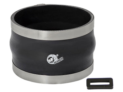Magnum FORCE Replacement Coupling Kit <br> Universal