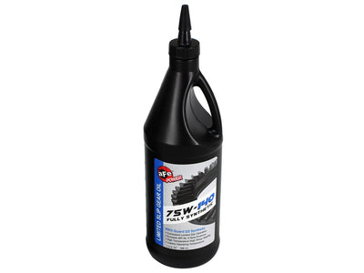 Pro GUARD D2 Synthetic Gear Oil 75W-140 <br> Universal