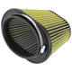 7-1/4in X 4-3/4in flg Engine Air Filter <br> 10in X 5-7/8in b 6-3/4in X 4-1/2in t 8-3/4in h 2.4lb