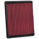 Direct Replacement Filter <br> 99-14 Chevy GMC Silverado Sierra Avalanche Yukon
