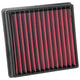 Synthamax Replacement Air Filter <br> 08-16 Ford F-150-650 Super Duty Expedition