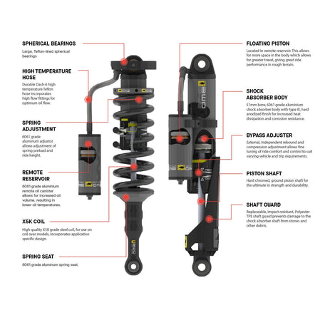 BP51 Kit FR 2.5 in/0-330 lb, RR 0 in/0 lb <br> 10-24 Toyota 4Runner