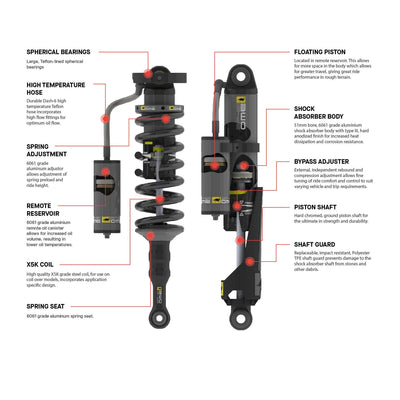 BP51 Kit FR 2.5 in/0-330 lb, RR 0 in/0 lb <br> 10-24 Toyota 4Runner