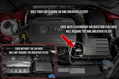 Breather Filter <br>15-20 Audi S3, Volkswagen GTI