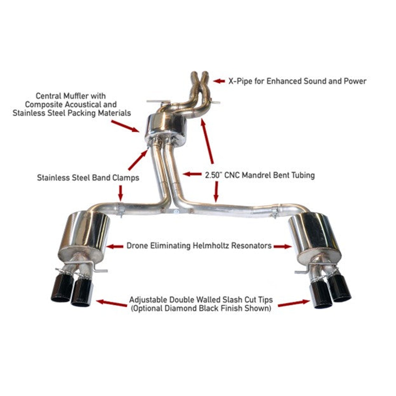 Touring Edition Exhaust <br>10-16 Audi S4