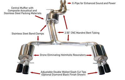 Touring Edition Exhaust <br>10-16 Audi S4