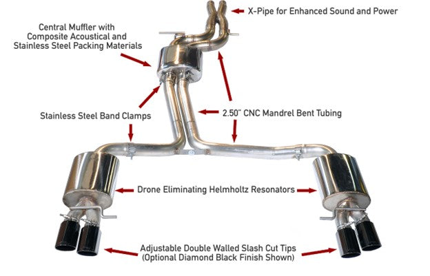 Touring Edition Exhaust <br>10-16 Audi S4