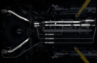 2FG Exhaust <br>17-20 Ford F-150