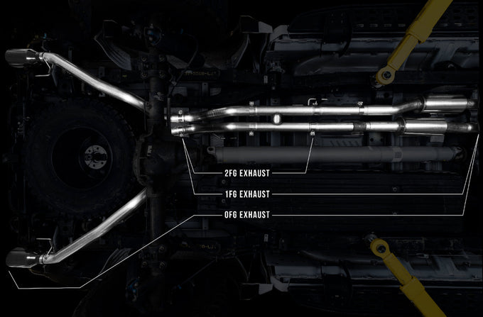 2FG Exhaust <br>17-20 Ford F-150