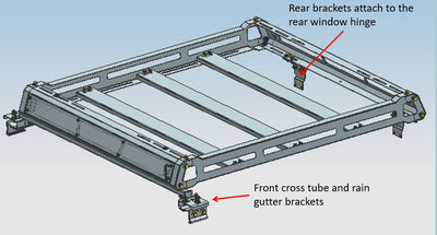 Traveler Roof Rack <br>87-17 Jeep Wrangler