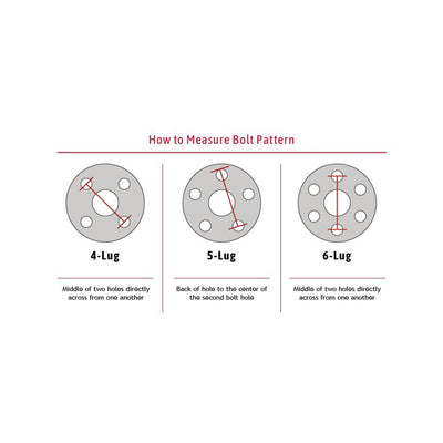 11.350 x .810in., 1-pc, LH Replacement Rotor, SDZ<br>11.350x.810, 5x4.50 BC, 1-Piece, Left