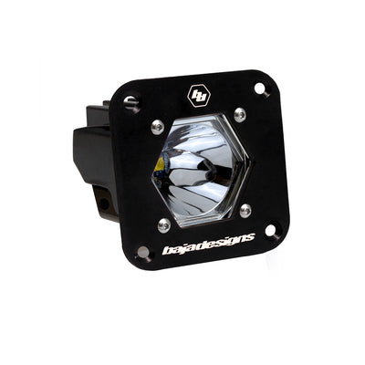 S1 Flush Mount Spot LED Light Pod <br> Length 2.1in X Depth 2.1in X Height 2.1in