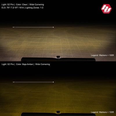 S2 Pro Wide Driving Pattern LED Light Pod <br> Length 2.93in X Depth 1.68in X Height 1.76in