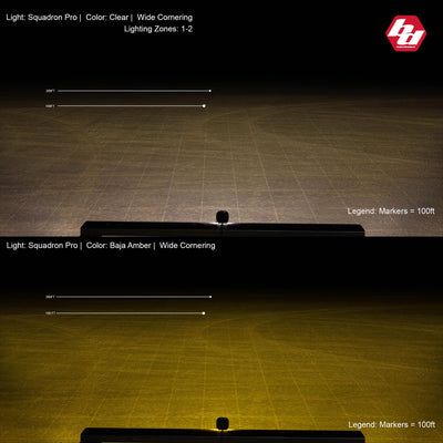 Squadron Pro Wide Cornering LED Light Pod <br> Length 3.07in X Depth 2.77in X Height 3.07in