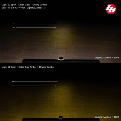 S2 Sport Driving/Combo Pattern LED Light Pod <br> Length 2.93in X Depth 1.68in X Height 1.76in