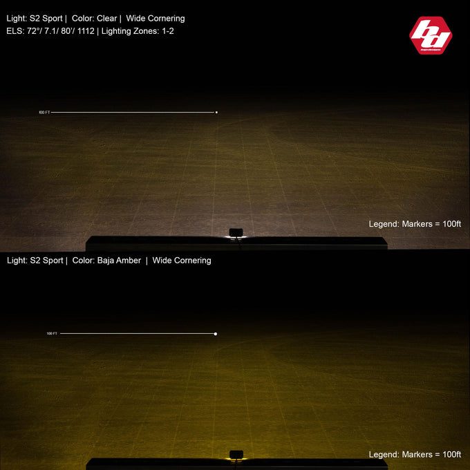 S2 Sport Wide Cornering Pattern LED Light Pod <br> Length 2.93in X Depth 1.68in X Height 1.76in