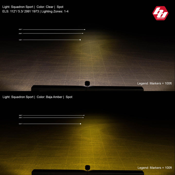 Squadron Sport Spot Pattern Black LED Light Pod <br> Length 3.07in X Depth 2.77in X Height 3.07in