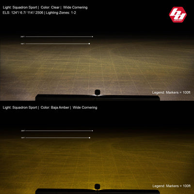 Squadron Sport Wide Cornering LED Light Pod <br> Length 3.07in X Depth 2.77in X Height 3.07in