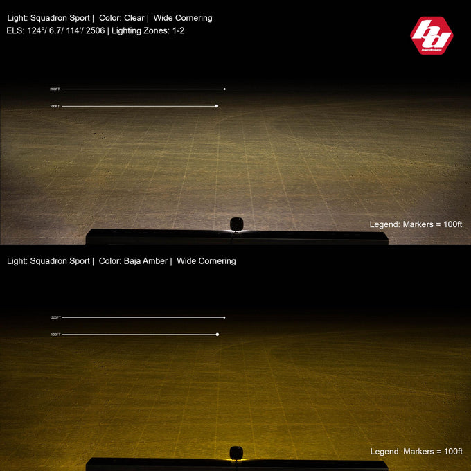 Squadron Sport Wide Cornering LED Light Pod <br> Length 3.07in X Depth 2.77in X Height 3.07in